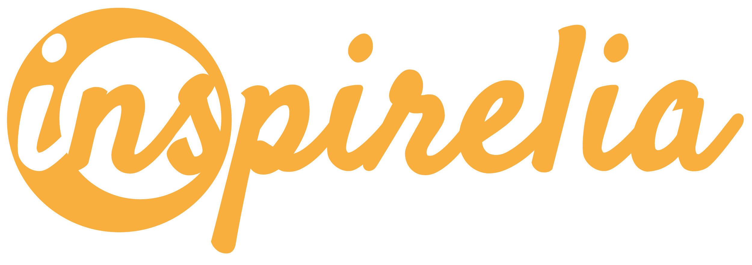 Inspirelia